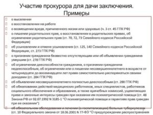 Заключение прокурора по делу о причинении вреда здоровью