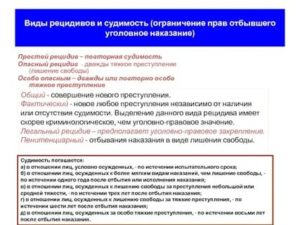 Дополнительное наказание в виде ограничения свободы при условном осуждении