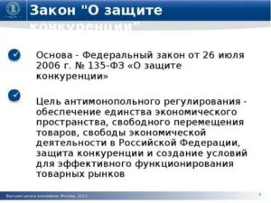 Какой Закон Регулирует Отношения по Защите Конкуренции