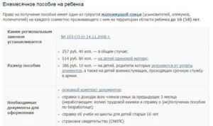 Куда Звонить по Поводу Детских Пособий