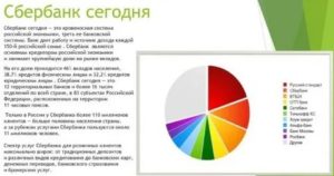 Кто Владеет Сбербанком России на Самом Деле