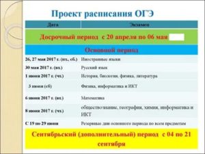До Какого Числа Можно Изменить Экзамены Огэ