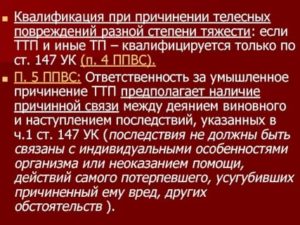 В порядке частного обвинения по причинению телесных повреждений