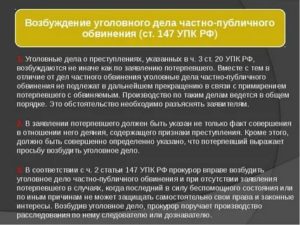 Возбуждение уголовного дела частного и частно публичного обвинения УПК РФ