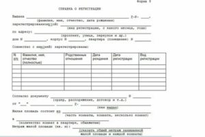 Кто Включается в Справку о Составе Семьи