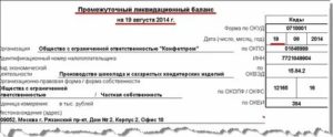 Кто Утверждает Ликвидационный Баланс Учредитель Или Ликвидатор
