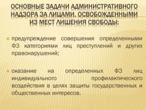 Административный надзор за лицами устанавливается в обязательном порядке
