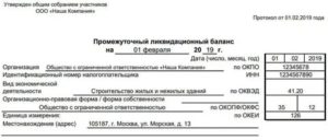 Кто Утверждает Ликвидационный Баланс Учредитель Или Ликвидатор