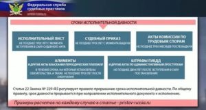 Какой Срок Установлен Для Исполнительного Производства