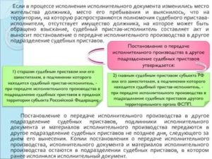 Куда Направляется Полностью Исполненный Исполнительный Документ