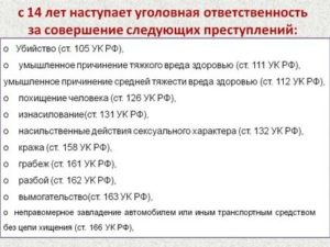 Возраст с которого наступает уголовная ответственность за мошенничество