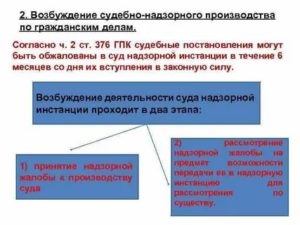 Возбуждение производства по пересмотру судебных актов в порядке надзорного