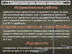 Дополнительное наказание в виде ограничения свободы при условном осуждении