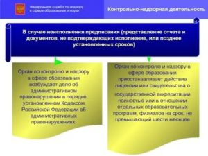 Административный надзор за лицами устанавливается в обязательном порядке
