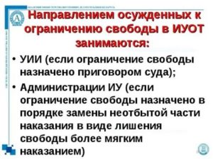 Дополнительное наказание в виде ограничения свободы при условном осуждении