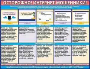 Как избежать мошенничества при покупке товаров в интернете