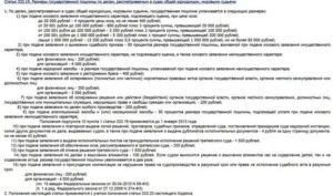 Госпошлина при рассмотрении дел в порядке особого производства