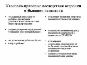 Достаточным основанием для отмены отсрочки отбывания наказания не является