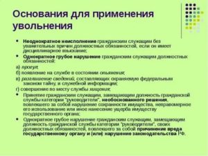 Как Уволить Госслужащего за Неисполнение Должностных Обязанностей