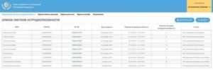 Заполнен Страхователем Реестр Пвсо Что Это