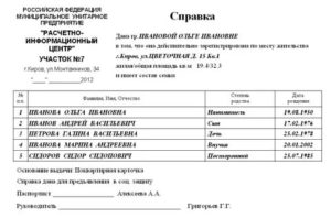Кто Включается в Справку о Составе Семьи